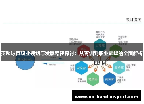 英超球员职业规划与发展路径探讨：从青训到职业巅峰的全面解析