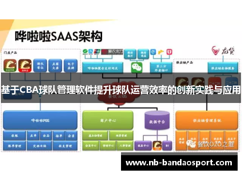 基于CBA球队管理软件提升球队运营效率的创新实践与应用