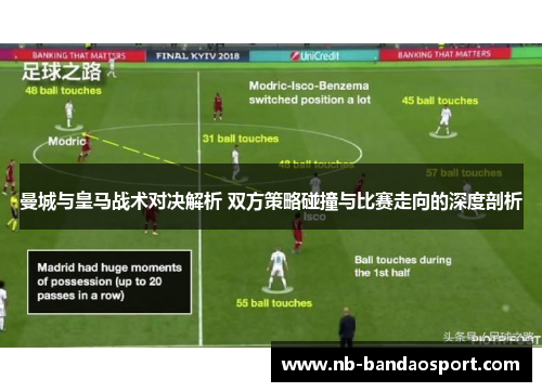 曼城与皇马战术对决解析 双方策略碰撞与比赛走向的深度剖析