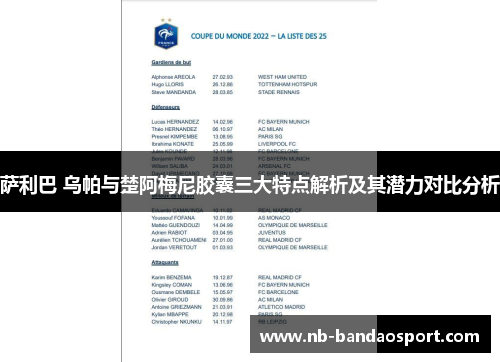 萨利巴 乌帕与楚阿梅尼胶囊三大特点解析及其潜力对比分析