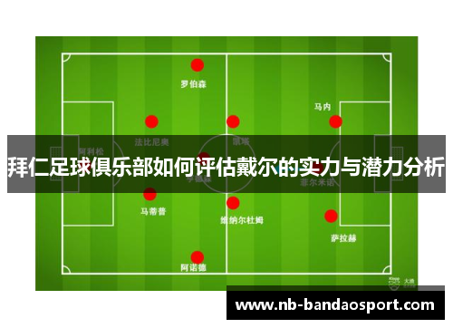 拜仁足球俱乐部如何评估戴尔的实力与潜力分析