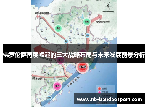 佛罗伦萨再度崛起的三大战略布局与未来发展前景分析