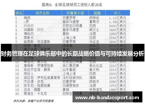 财务管理在足球俱乐部中的长期战略价值与可持续发展分析