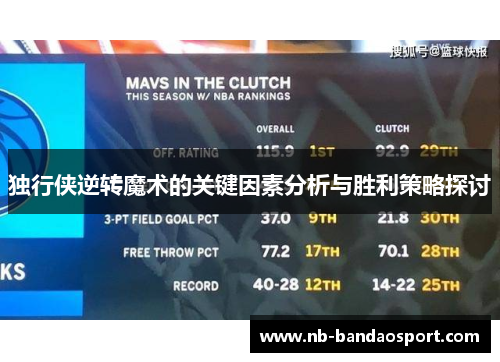独行侠逆转魔术的关键因素分析与胜利策略探讨