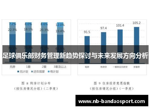 足球俱乐部财务管理新趋势探讨与未来发展方向分析