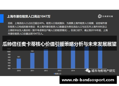 瓜帅信任麦卡蒂核心价值引援策略分析与未来发展展望
