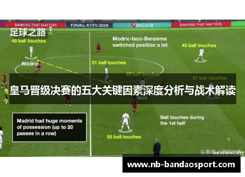 皇马晋级决赛的五大关键因素深度分析与战术解读