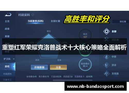 重塑红军荣耀克洛普战术十大核心策略全面解析