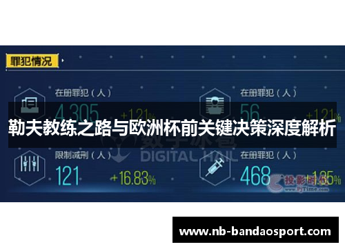 勒夫教练之路与欧洲杯前关键决策深度解析