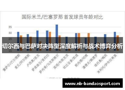 切尔西与巴萨对决阵型深度解析与战术博弈分析