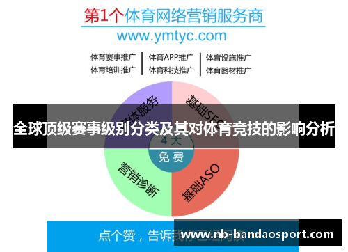 全球顶级赛事级别分类及其对体育竞技的影响分析