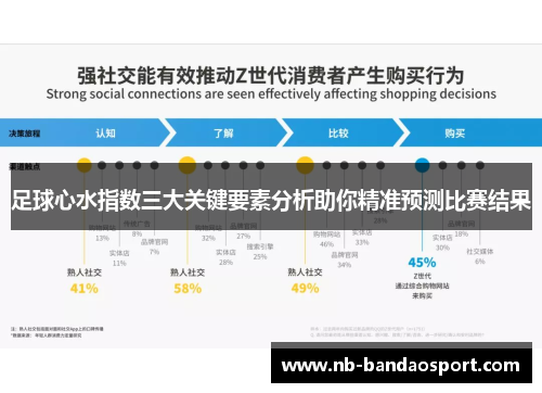 足球心水指数三大关键要素分析助你精准预测比赛结果