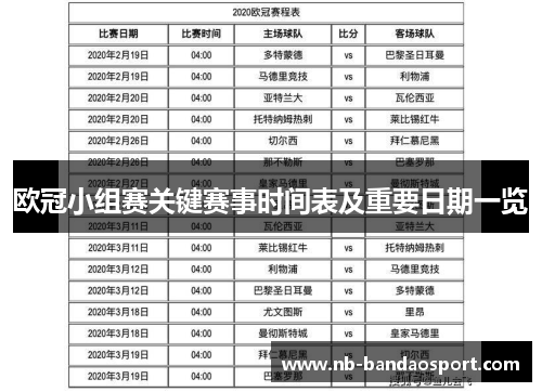 欧冠小组赛关键赛事时间表及重要日期一览