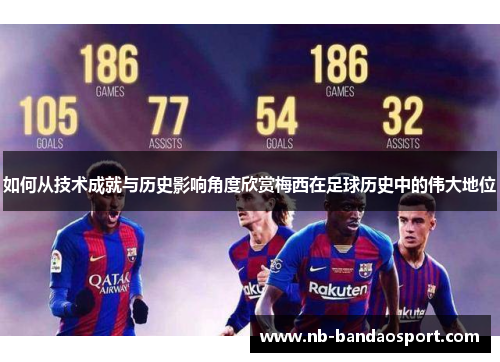 如何从技术成就与历史影响角度欣赏梅西在足球历史中的伟大地位