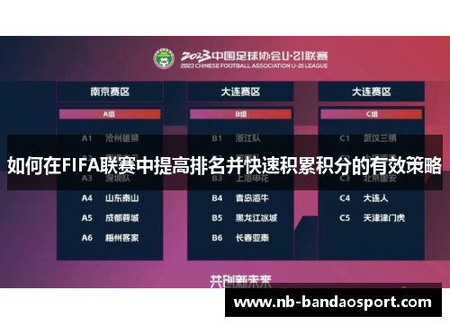 如何在FIFA联赛中提高排名并快速积累积分的有效策略