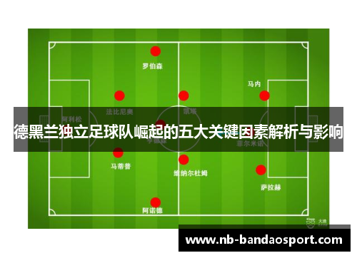 德黑兰独立足球队崛起的五大关键因素解析与影响